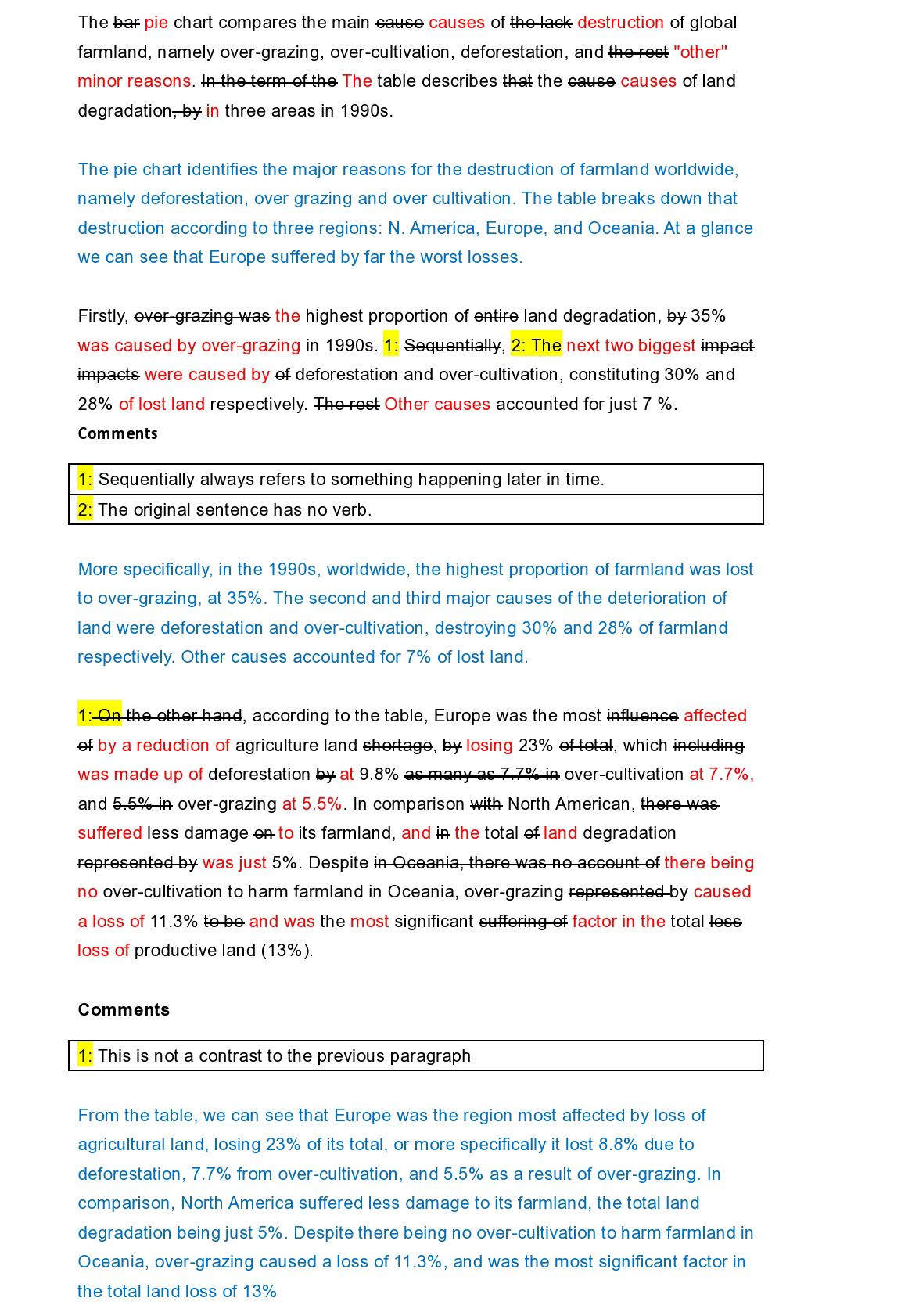 Ielts Writing Task 1 Pie Chart And Table Sample